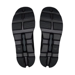 On Cloudmonster 1 - Black | Black